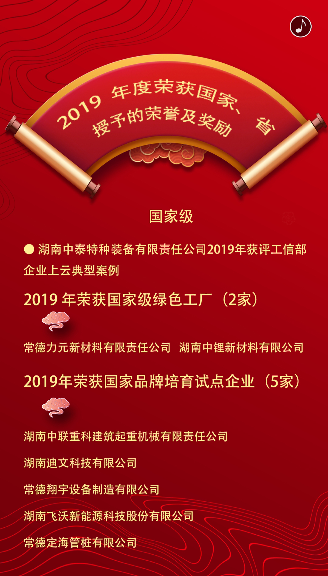2019年度榮獲國(guó)家、省授予的榮譽(yù)